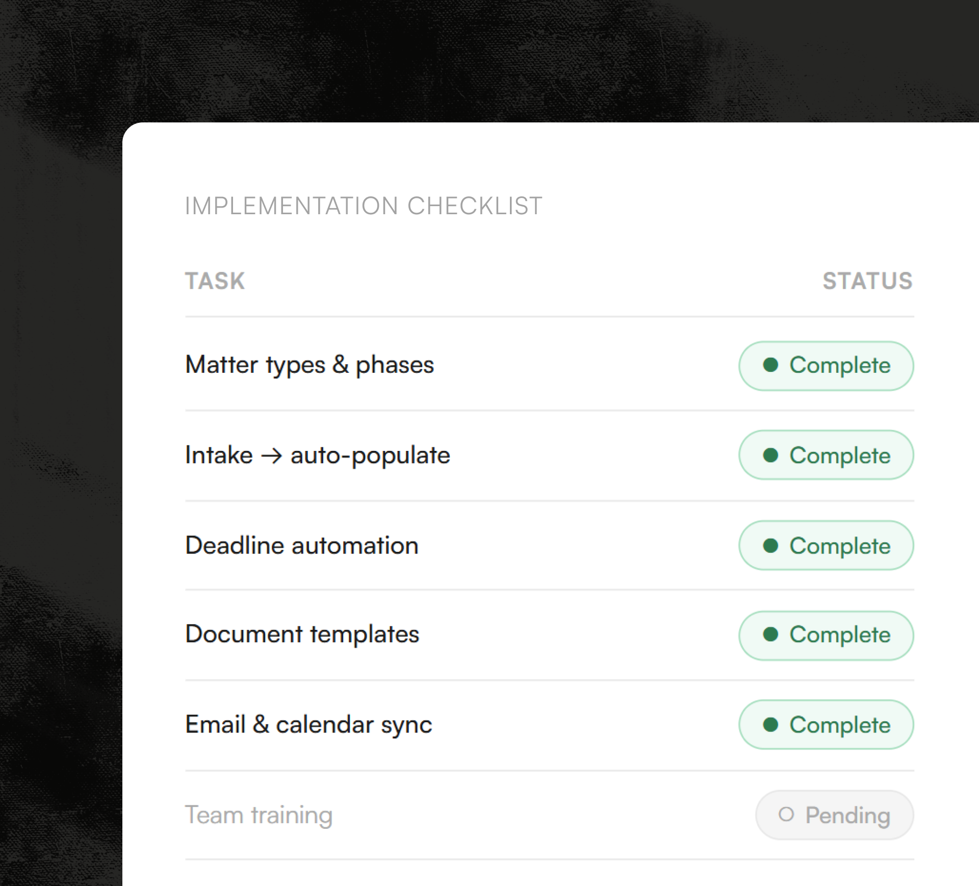 Implementation Sprint
