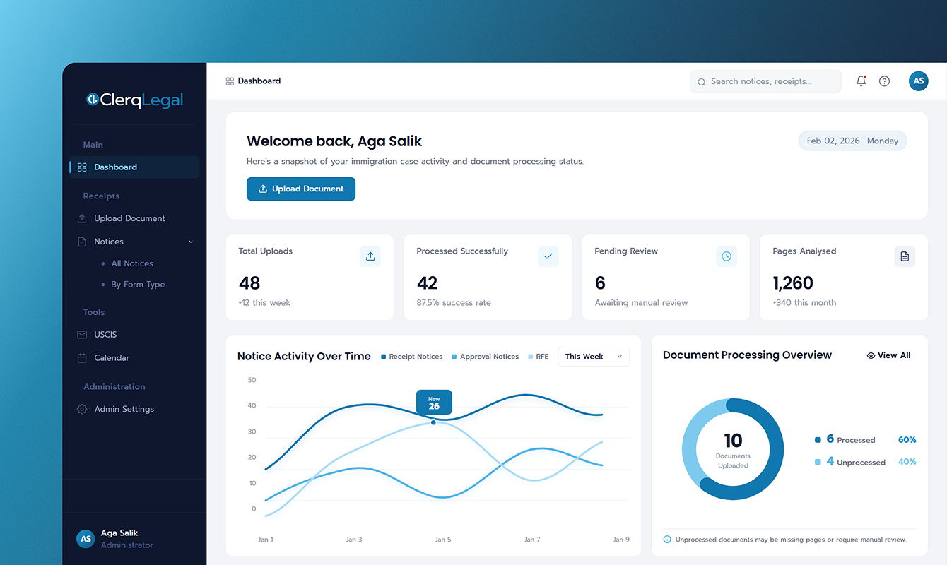 ClerqLegal automated immigration case management dashboard